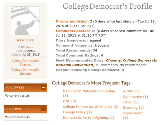 CollegeDemocrat.DailyKos.screenshot