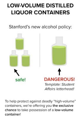 StanfordPolicy