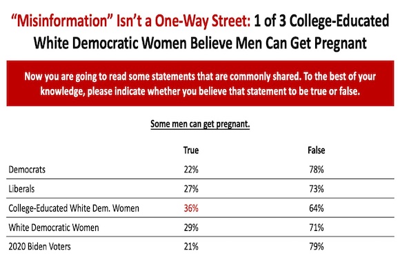 www.thecollegefix.com