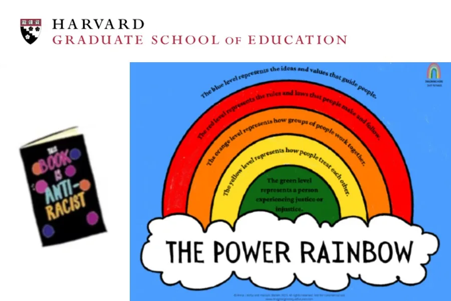 ‘Power Rainbow’ by Harvard grad students teaches 3rd graders about systemic oppression